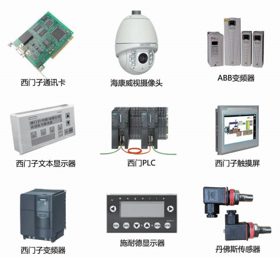 控制系统配置相关图片