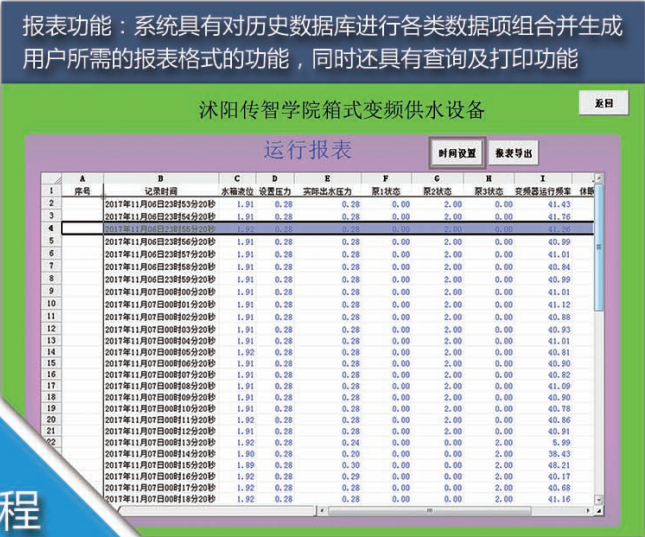 物联网控制相关图片