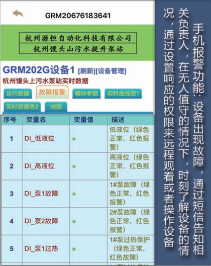 物联网控制相关图片