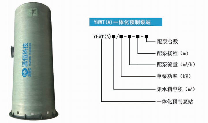 一体化预制泵站 型号说明相关图片