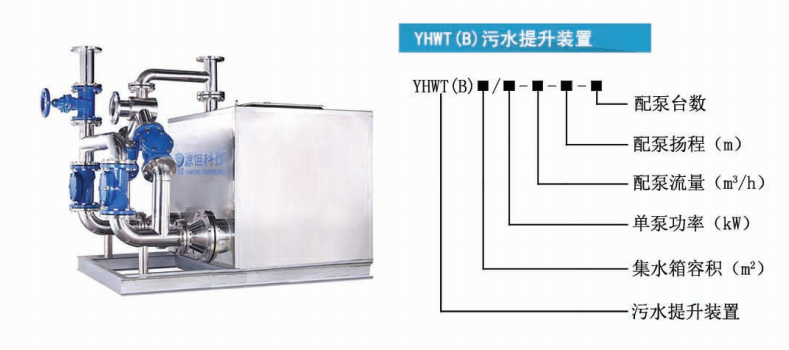 一体化预制泵站 型号说明相关图片