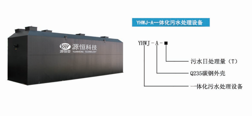 一体化污水处理设备 型号说明相关图片