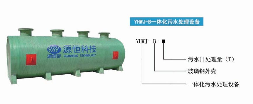 一体化污水处理设备 型号说明相关图片